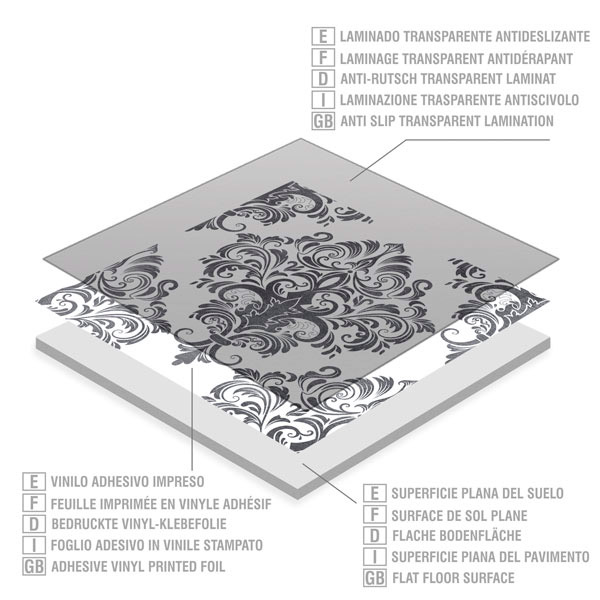 Wandtattoos: Wandtattoo Ikea-Lack-Tabelle Dreiecke